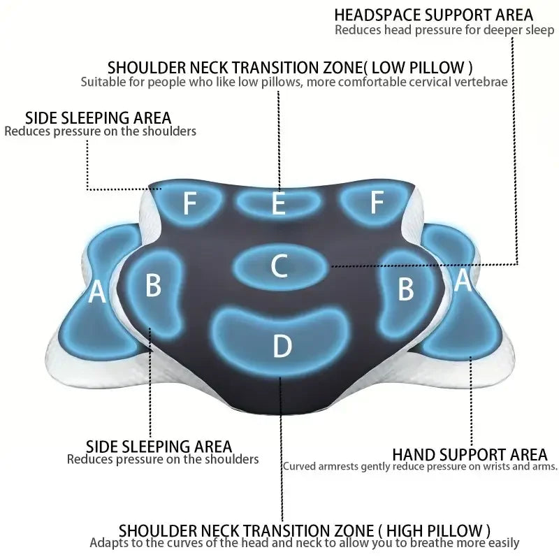 Butterfly Memory Foam Neck Pillow