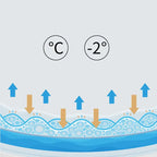 Double-Sided Gel Cooling Pillow